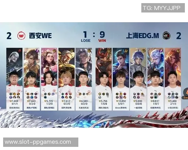 深入分析王者荣耀WE战队的比赛经验与战术策略探讨 深入分析王者荣耀WE战队的比赛经验与战术策略探讨