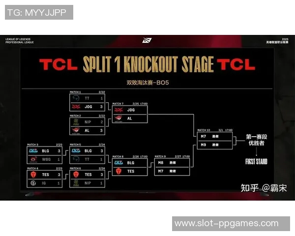 职业联赛中BLG展现灵活性策略的深度分析与点评