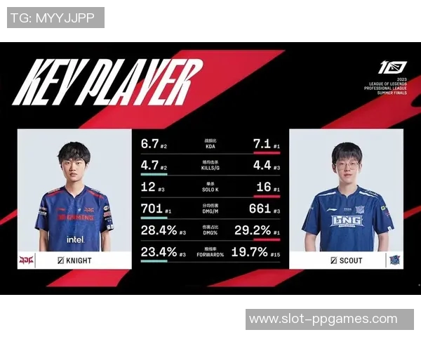 电竞比分精英赛中JDG选手个人能力表现深度分析与点评