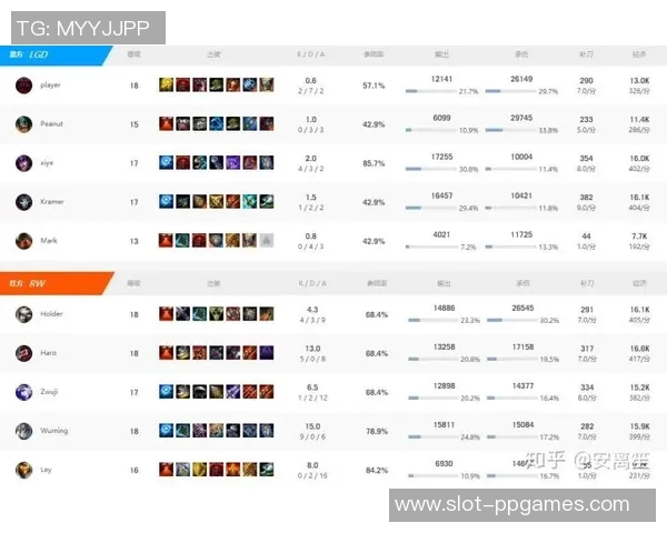 电竞比分分析V5战队在英雄联盟中的防守与反击策略成效探讨