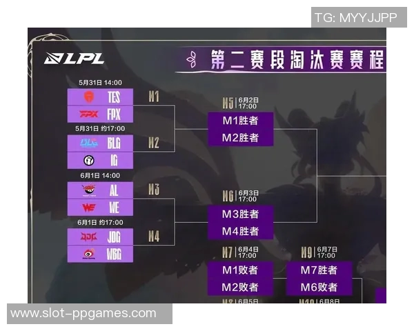 赛后复盘IG与BLG对决的节奏变化与关键时刻分析