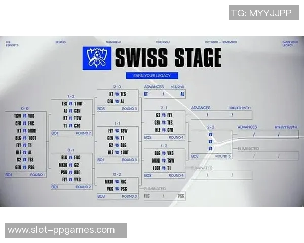 esports最新数据和平精英赛事中BLG战队个人能力再创新高引发广泛关注与讨论